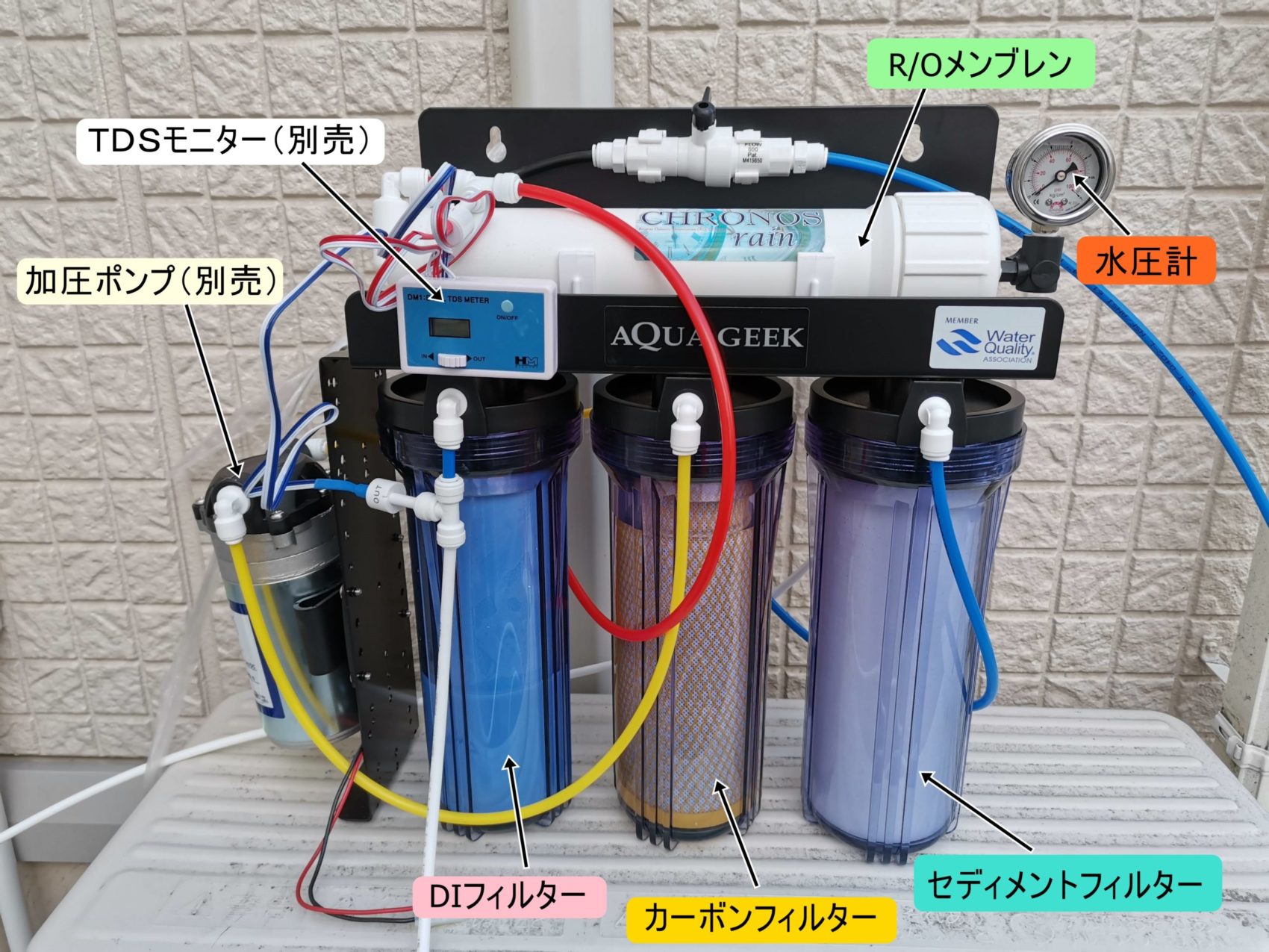 最短即日クロノスレイン　加圧ポンプ　TDSモニター付き フィルター・ポンプ・ろ材