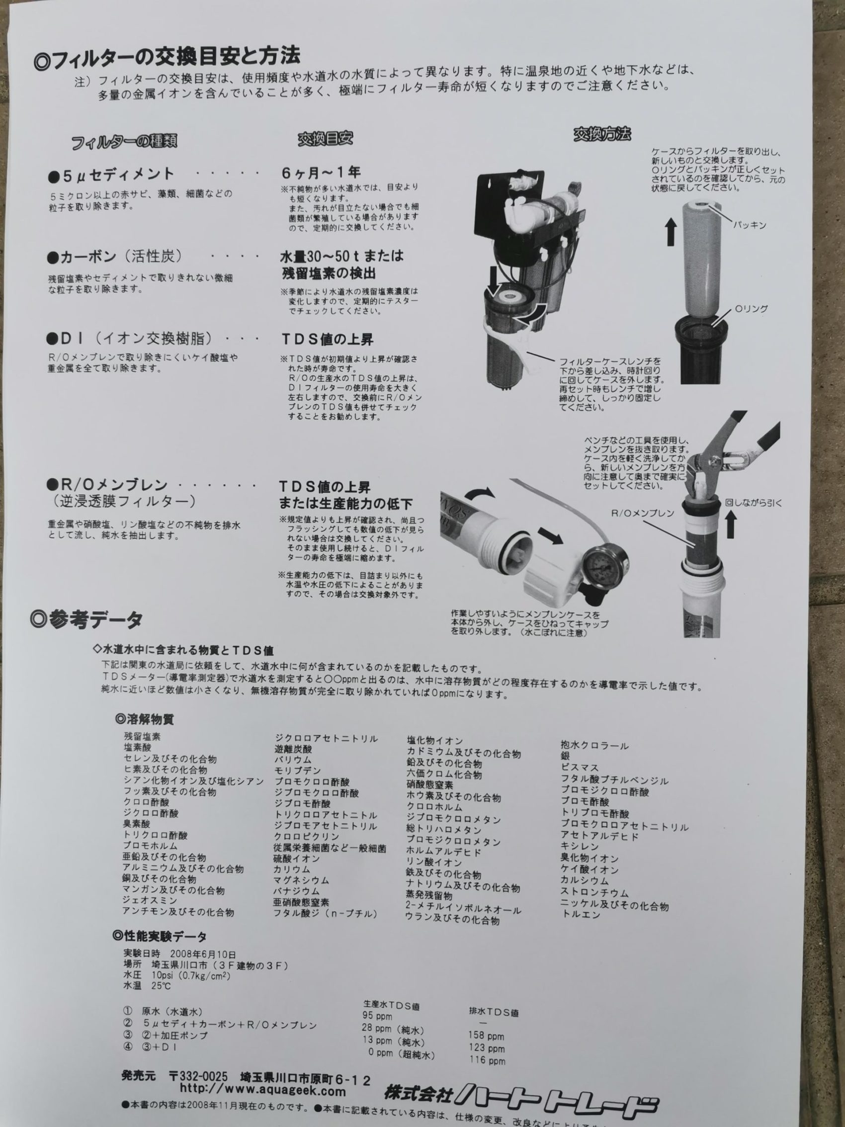 アクアギーク クロノスレイン RO水 TDSメーター モニター付き